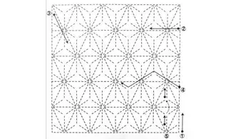 Coupon tissu Sashiko 33 x 66 cm